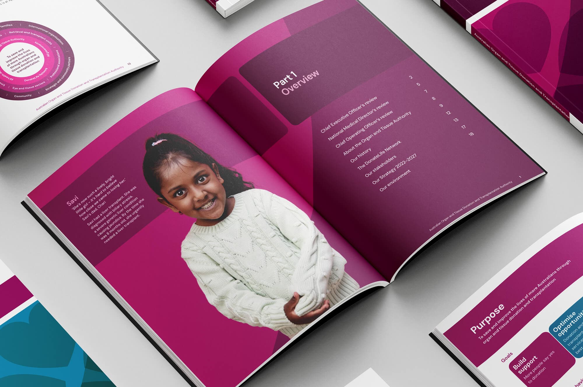 Paper Monkey - Creative Support for in‑house design teams