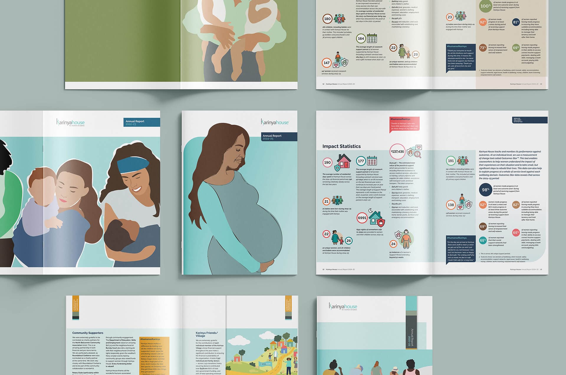 Karinya House annual reports, papermonkey design for good